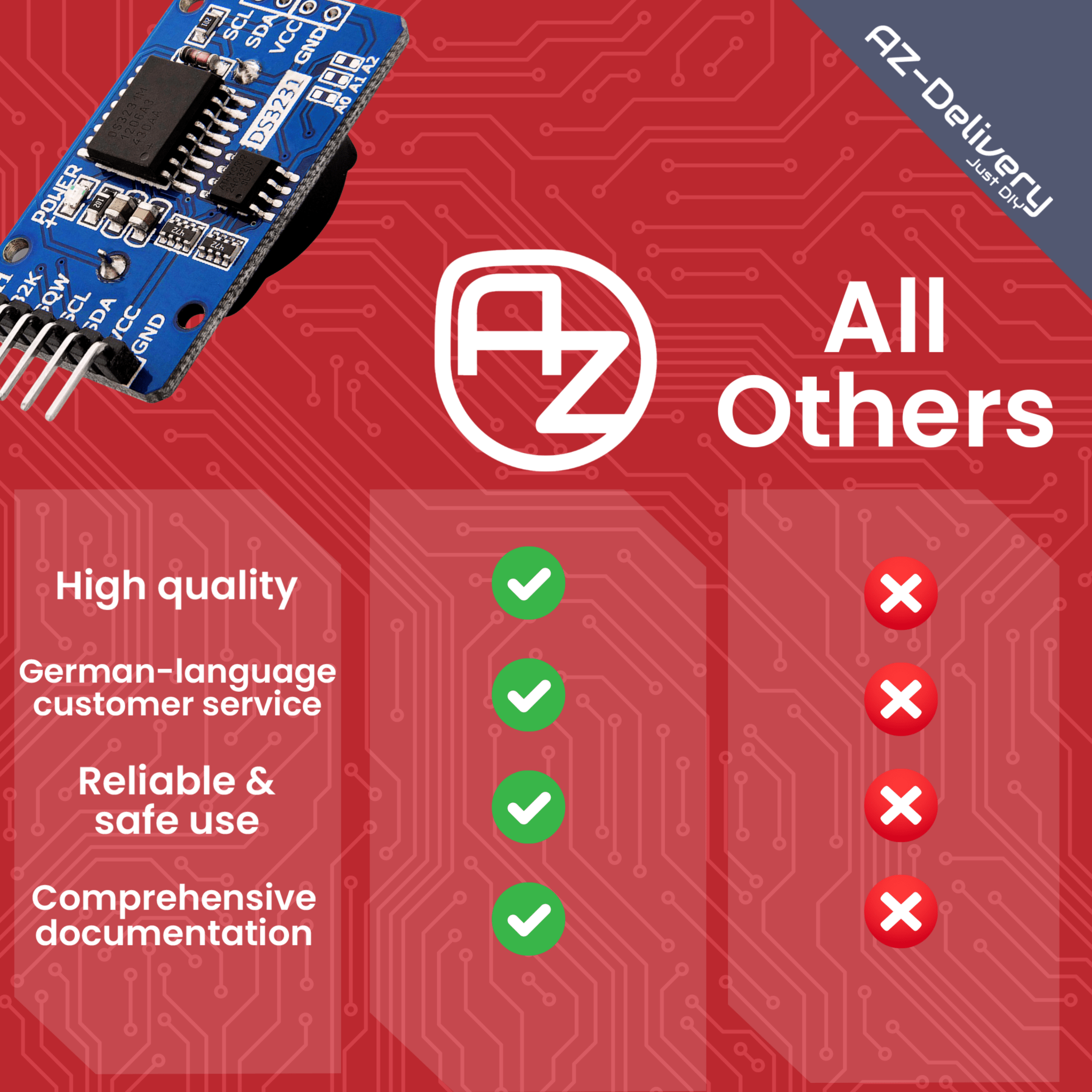 Real Time Clock RTC DS3231 I2C Echtzeituhr kompatibel mit Arduino und Raspberry Pi - AZ - Delivery