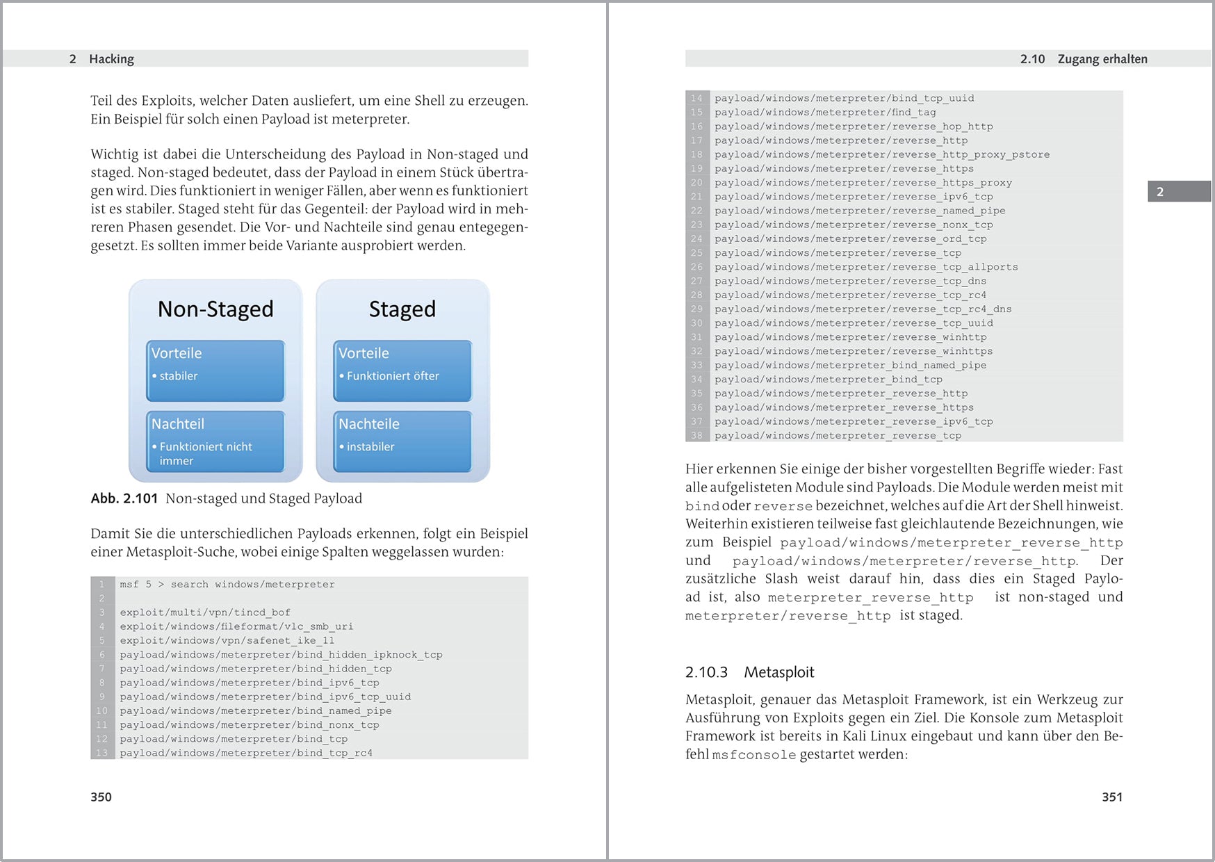 Hacking und IT-Security für Einsteiger: Der leichte Weg zum IT-Security-Experten - AZ-Delivery