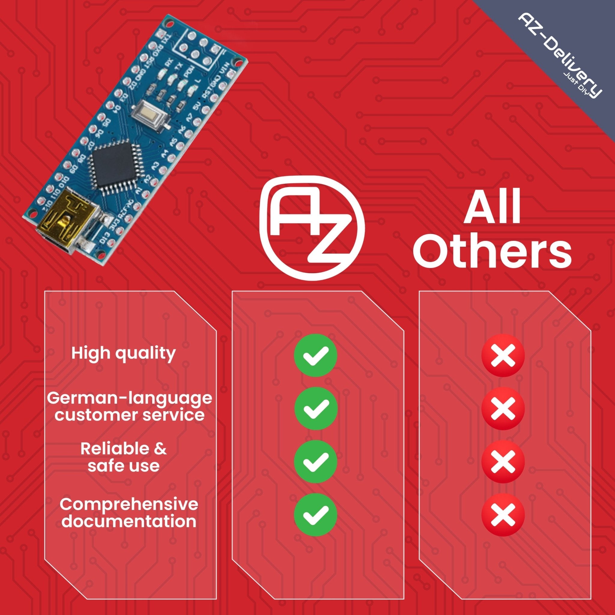 LGT8 Nano V3 - Mikrocontroller Board mit LGT8F328P und CH340, kompatibel mit Arduino Nano, 32 MHz Taktfrequenz - AZ - Delivery