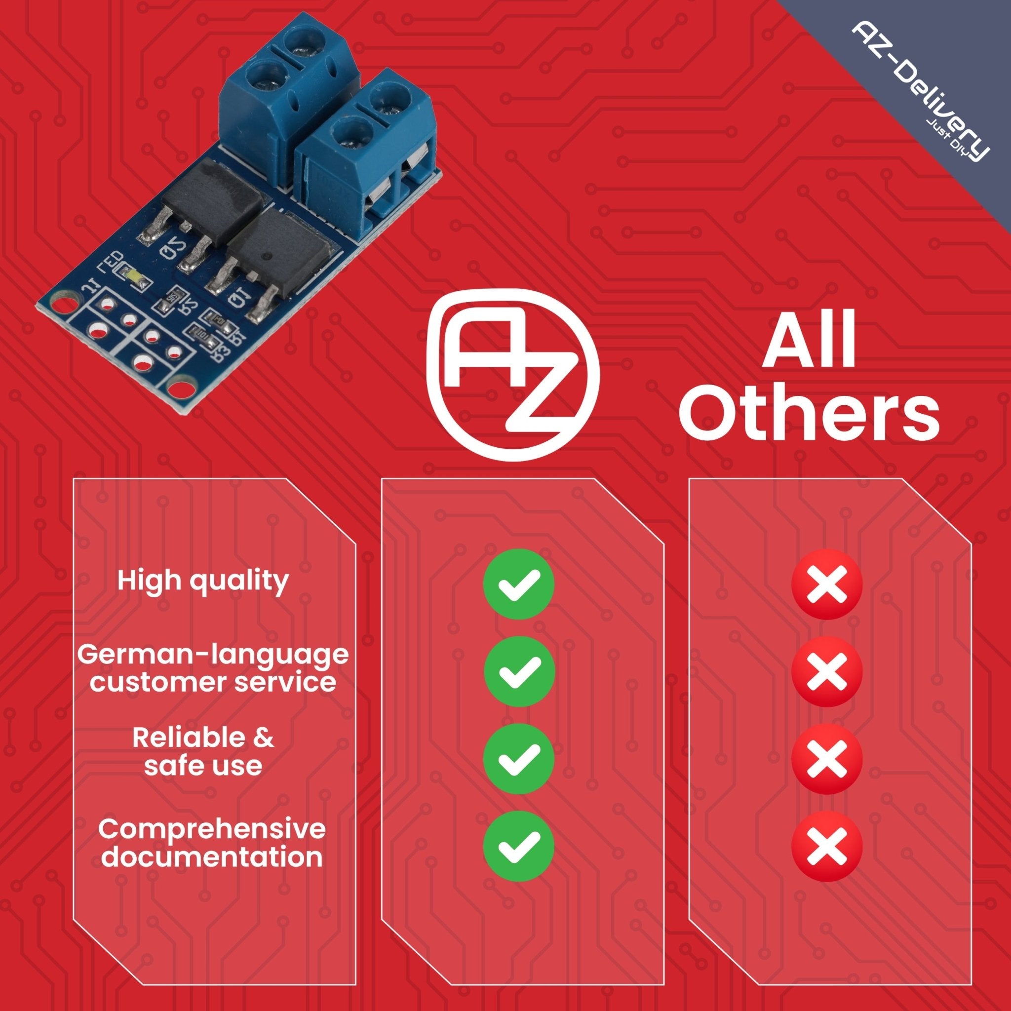MOSFET PWM Regler Modul DC 5V - 36V 15A, kompatibel mit Arduino - kompatibel mit Raspberry Pi, für Mikrocontroller, LED 12V, Solenoid, Motorsteuerung, Servo Motor, Schrittmotor, Netzteil, PWM Controller, Transistor - AZ - Delivery