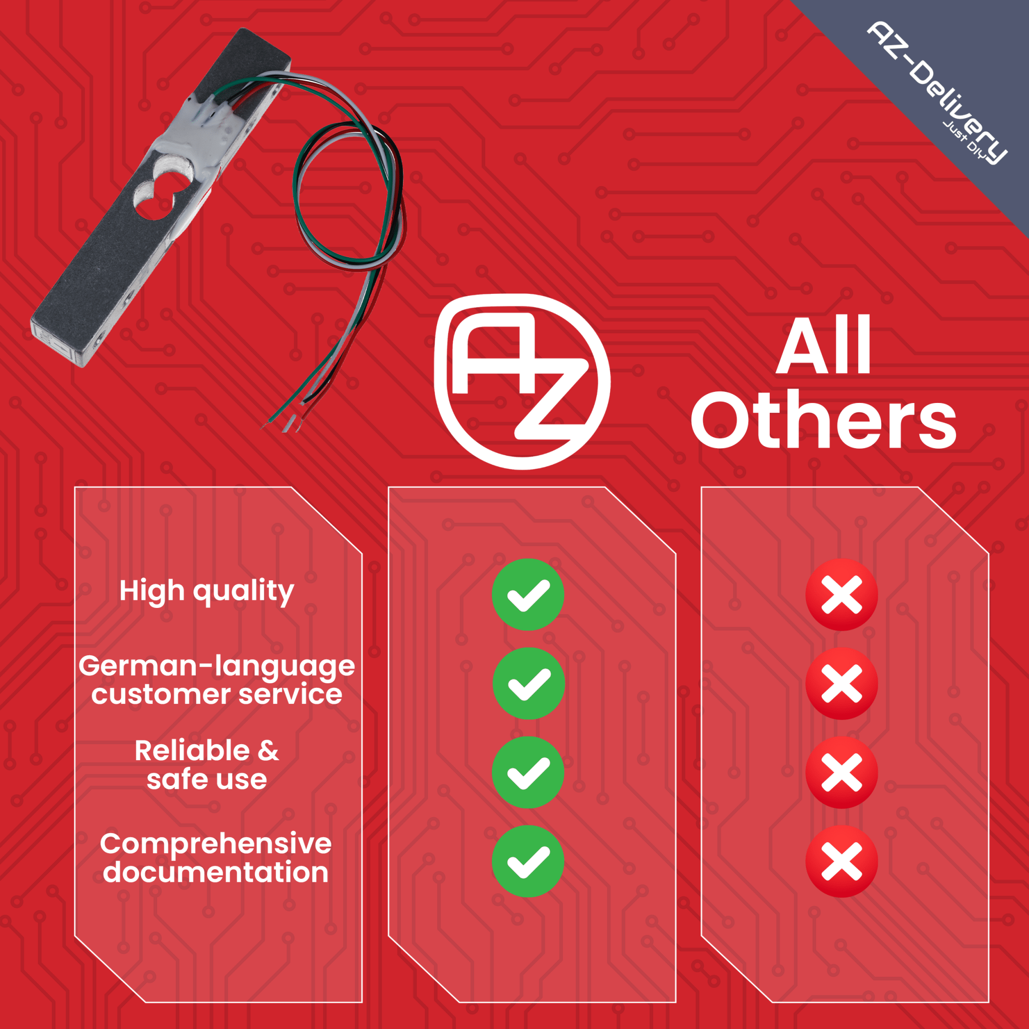 Wägezelle 20 kg mit HX711 Modul – Präzisionssensor zur Gewichtsmessung kompatibel mit Arduino & Raspberry Pi – Set inkl. Verstärker - ADC zur Kraftmessung - AZ - Delivery