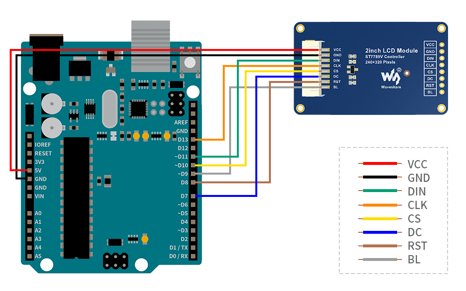 2,8 Zoll ILI9341 TFT Touch-Display 240x320 SPI – Für Raspberry Pi, STM32 & Co 2,8 Zoll ILI9341 TFT Touch-Display 240x320 SPI – Für Raspberry Pi, STM32 & Co